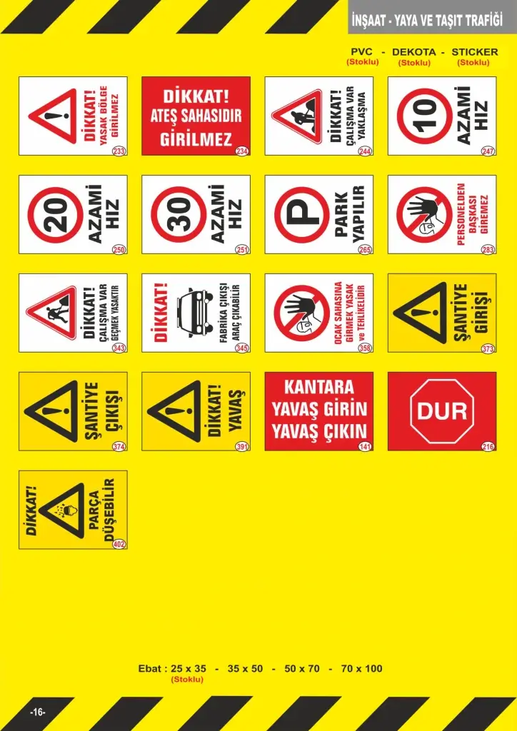 Fosforlu Uyarı Levhaları